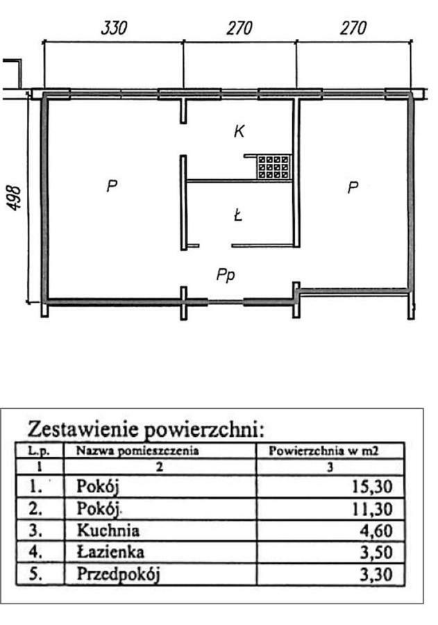 Mieszkanie Przy Morzu * Гданськ